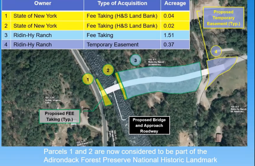 schroonmap