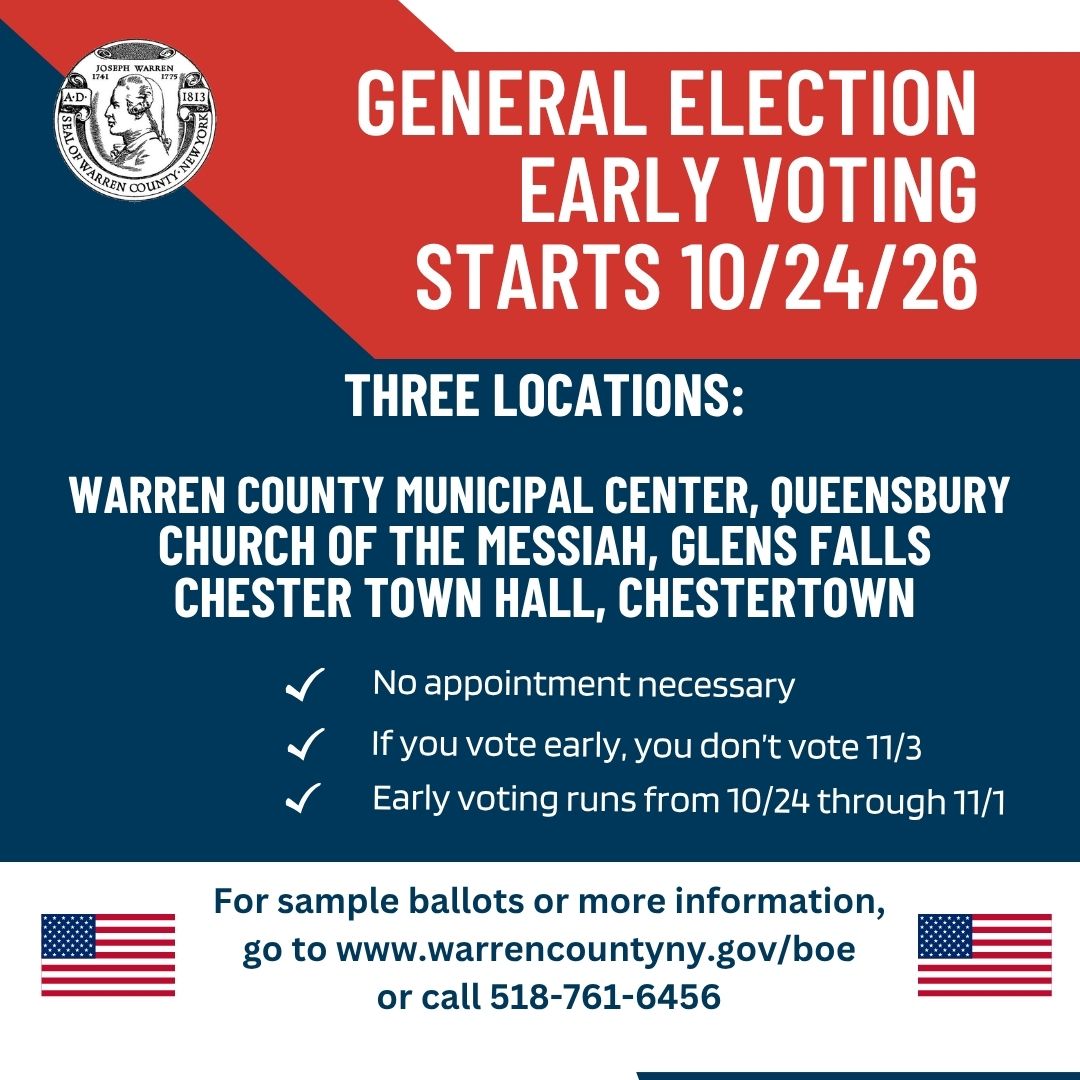 early voting graphic 2026