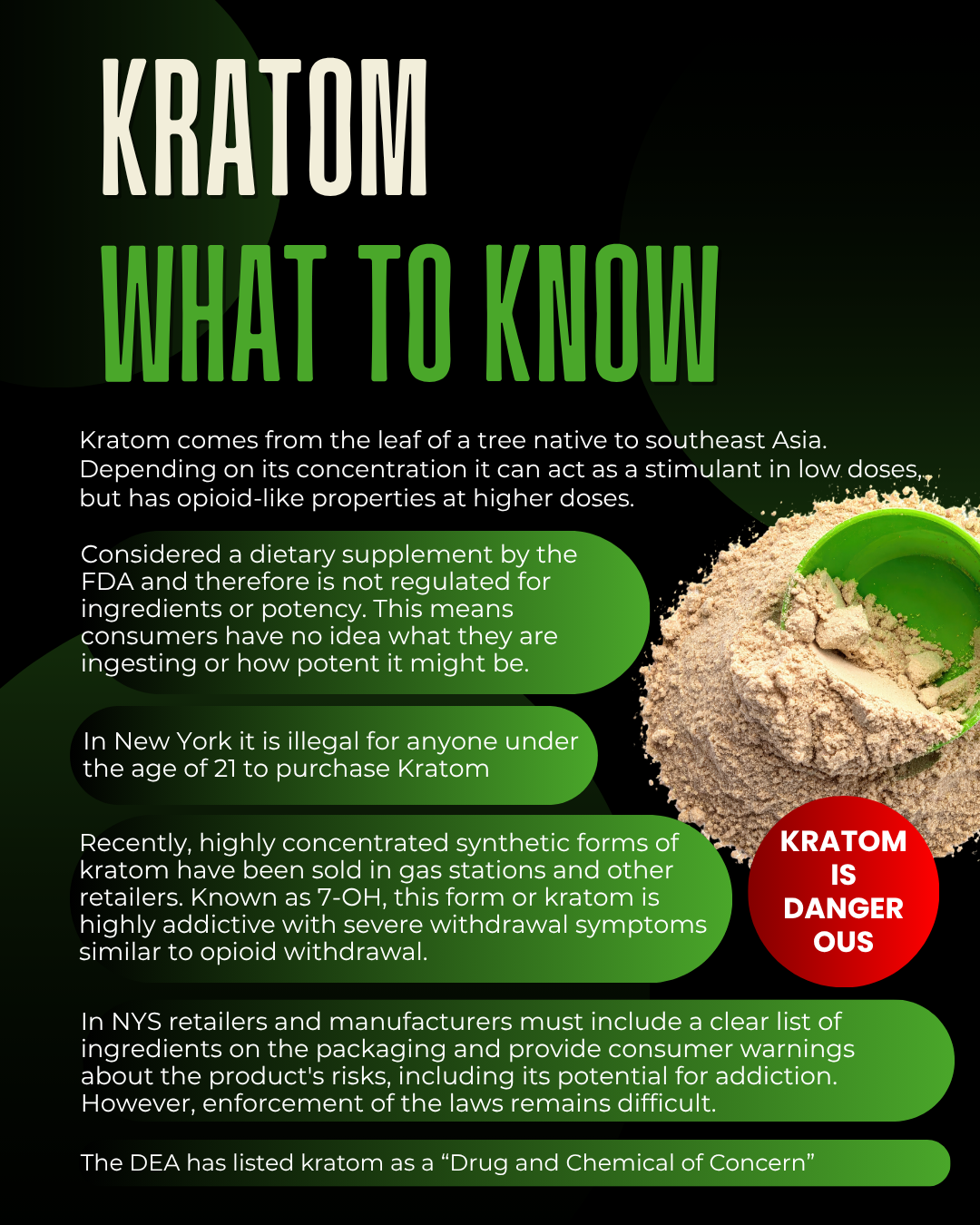 graphic outlining effects of kratom