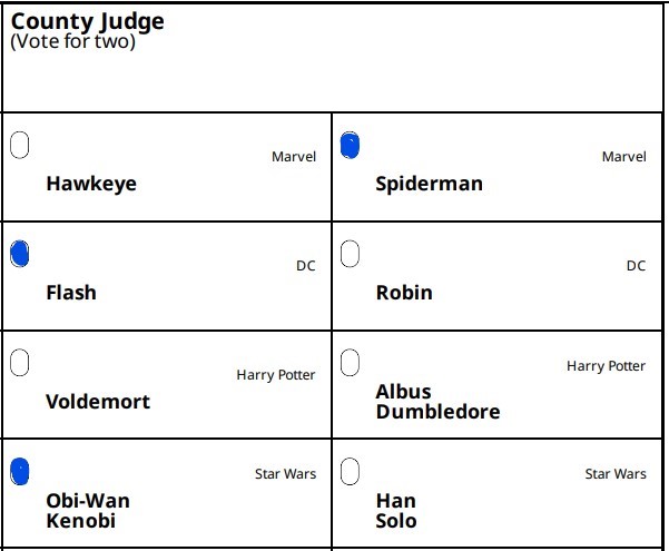 OverVoted