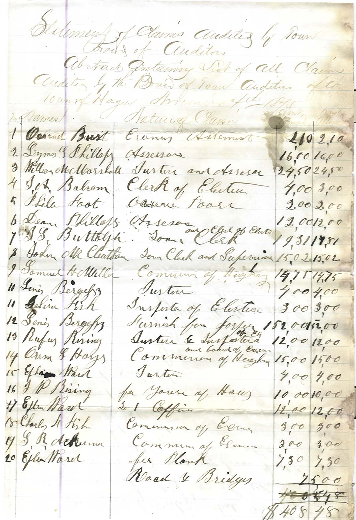 sample document