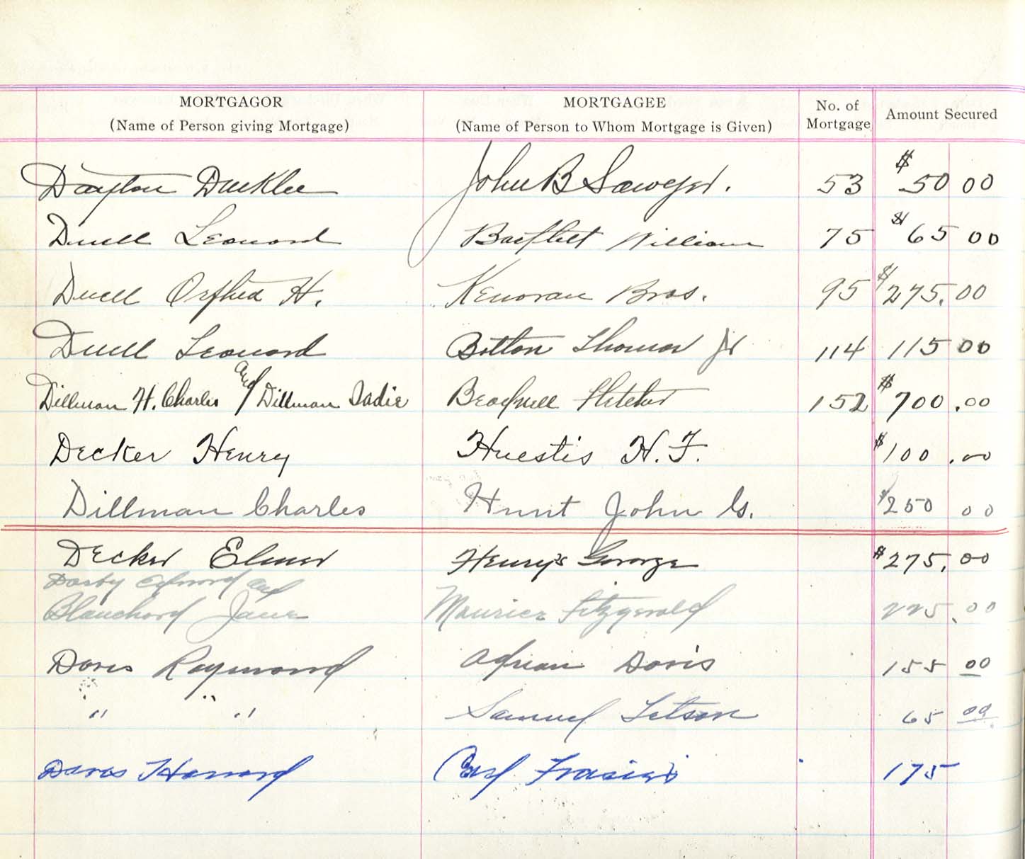 sample document