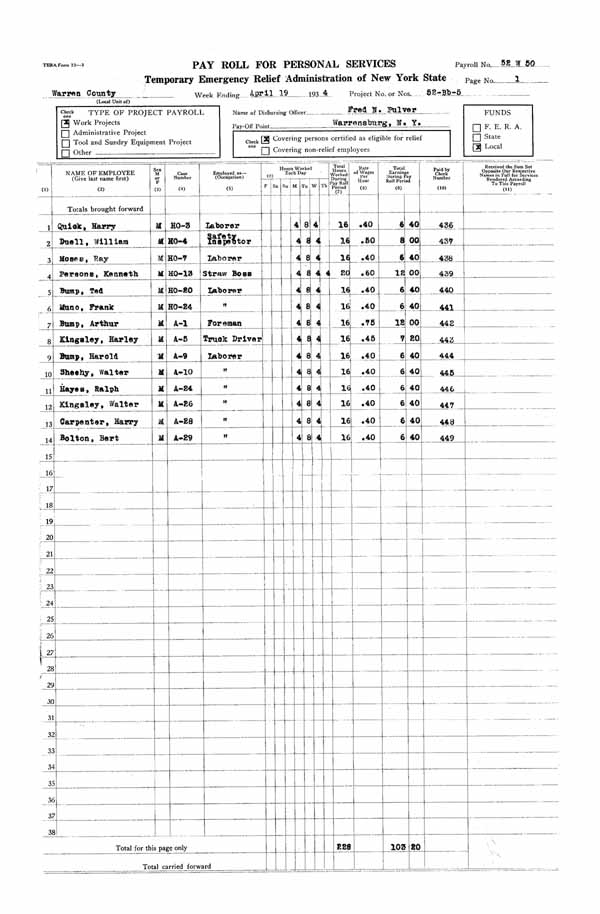 sample payroll