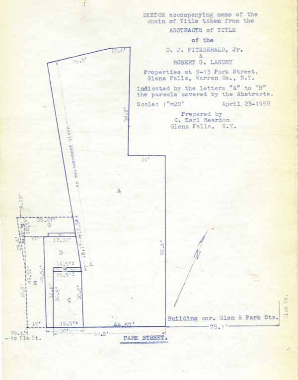 Sample county searches