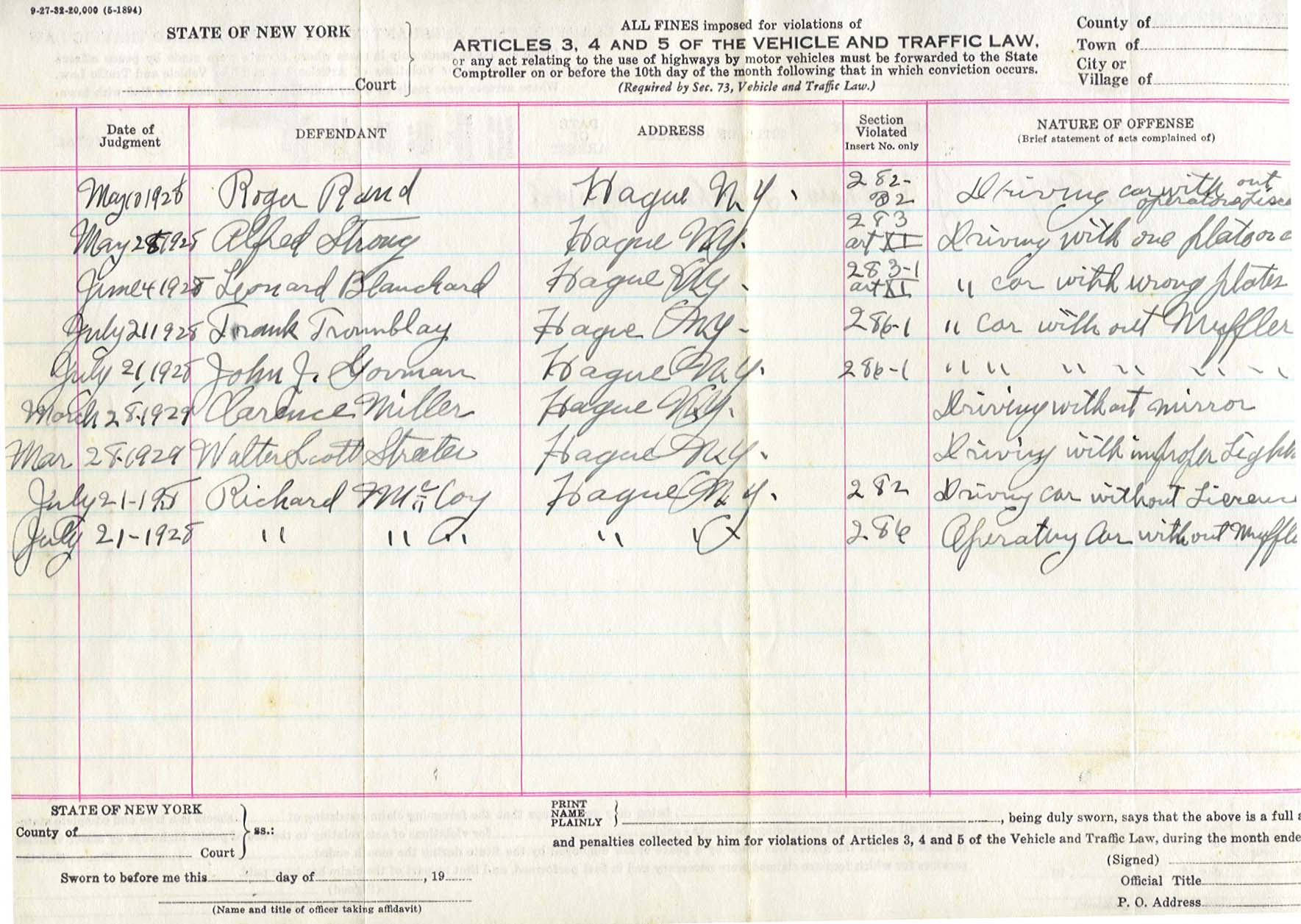 sample document