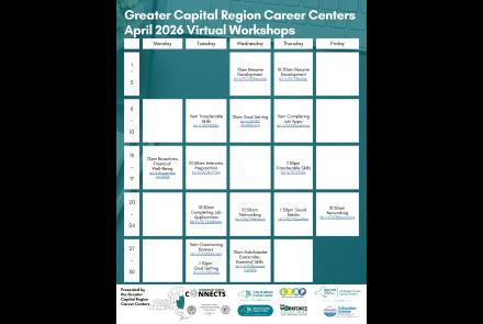 Calendar of online employment skills workshops during April