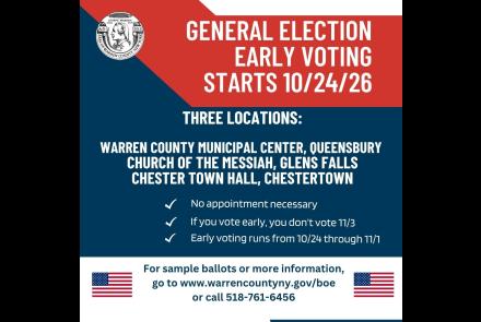 early voting graphic 2026